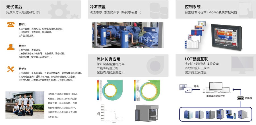 恒溫恒濕試驗箱 恒溫恒濕試驗箱