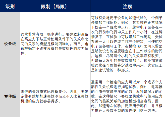 恒溫恒濕試驗(yàn)箱 恒溫恒濕試驗(yàn)箱