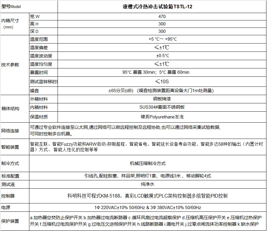 恒溫恒濕試驗箱 恒溫恒濕試驗箱