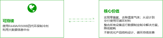 恒溫恒濕試驗箱 恒溫恒濕試驗箱