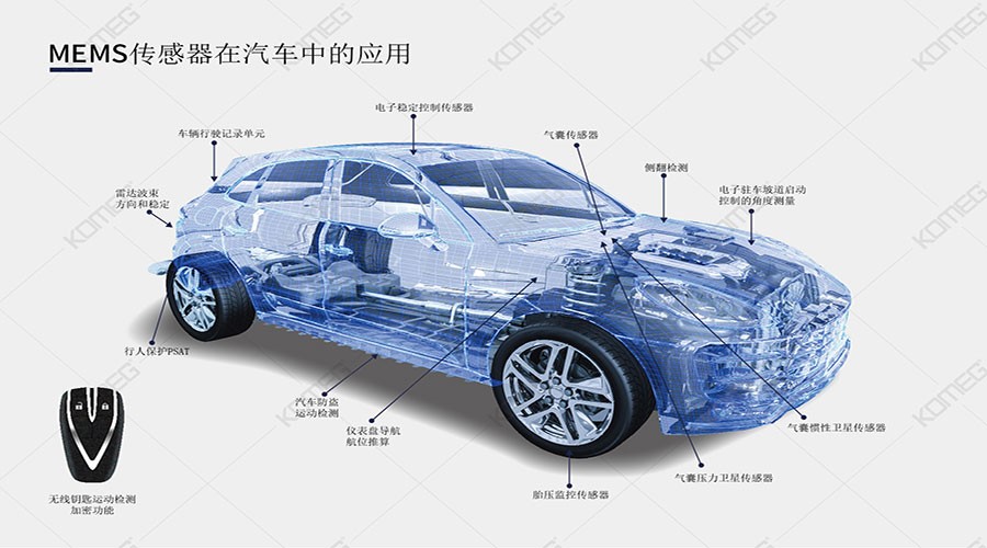 恒溫恒濕試驗(yàn)箱 恒溫恒濕試驗(yàn)箱