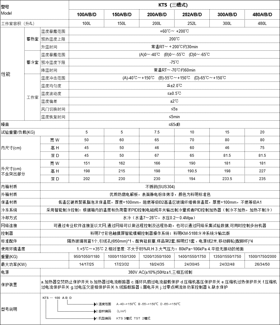 恒溫恒濕試驗箱 恒溫恒濕試驗箱