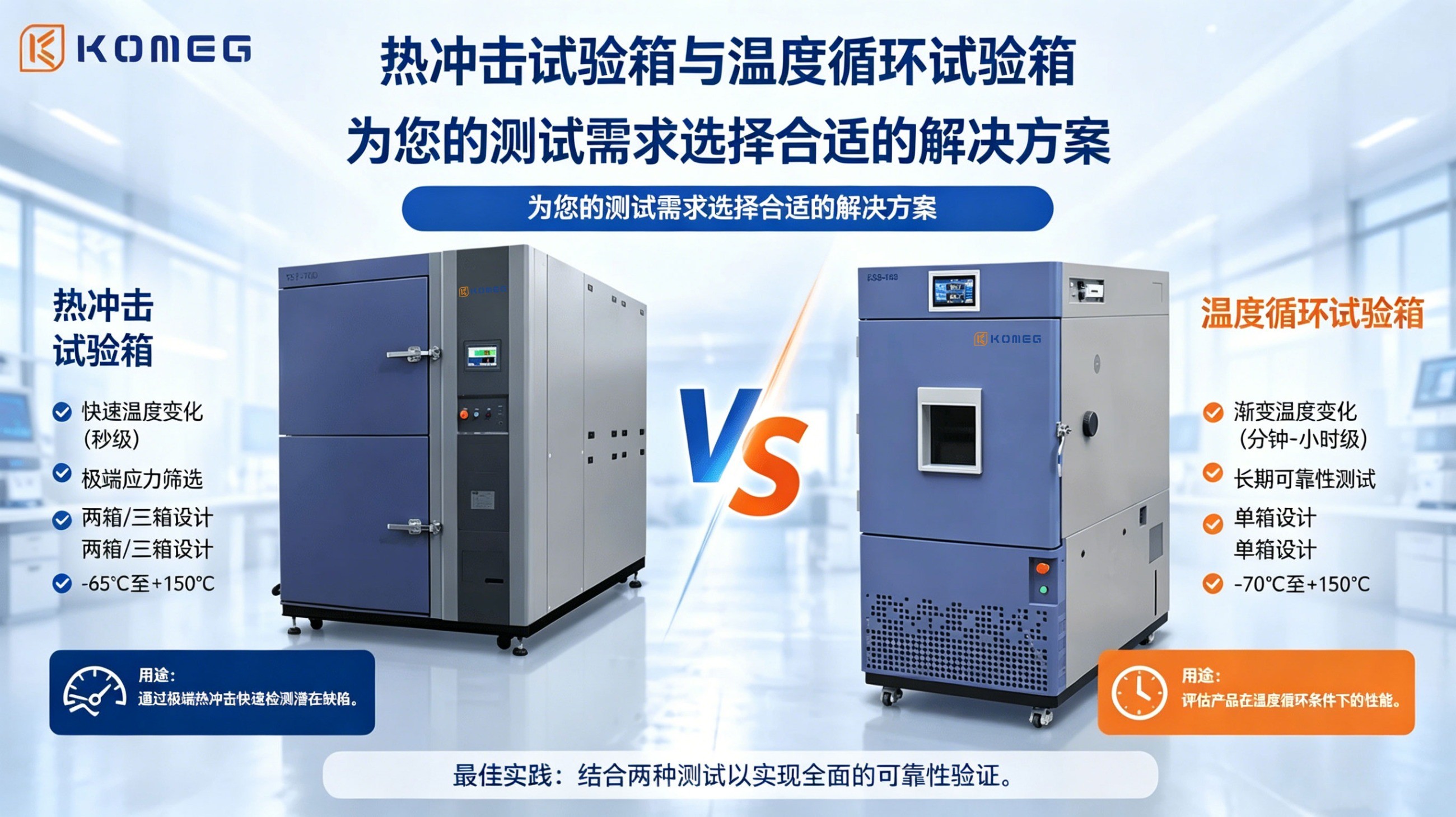 恒溫恒濕試驗箱 恒溫恒濕試驗箱