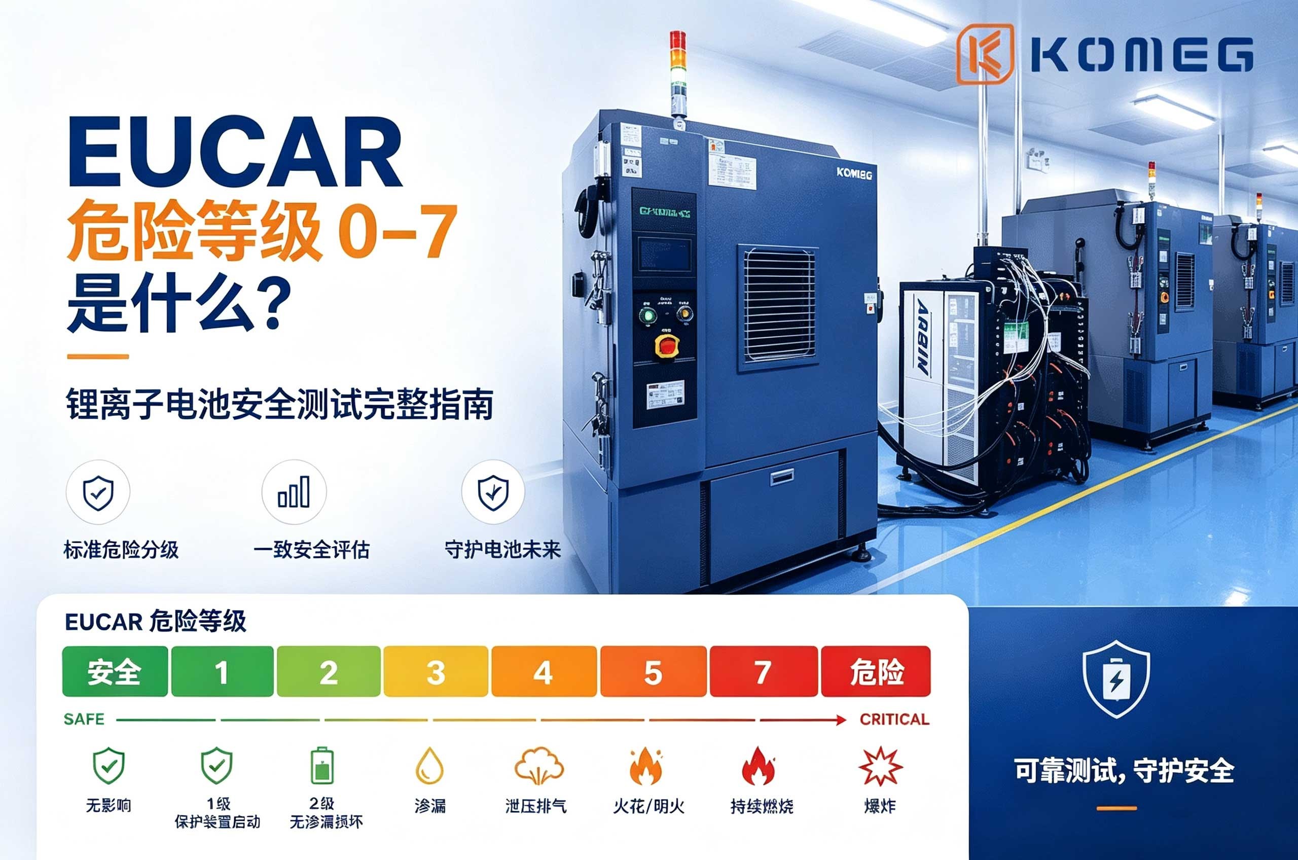 恒溫恒濕試驗箱 恒溫恒濕試驗箱