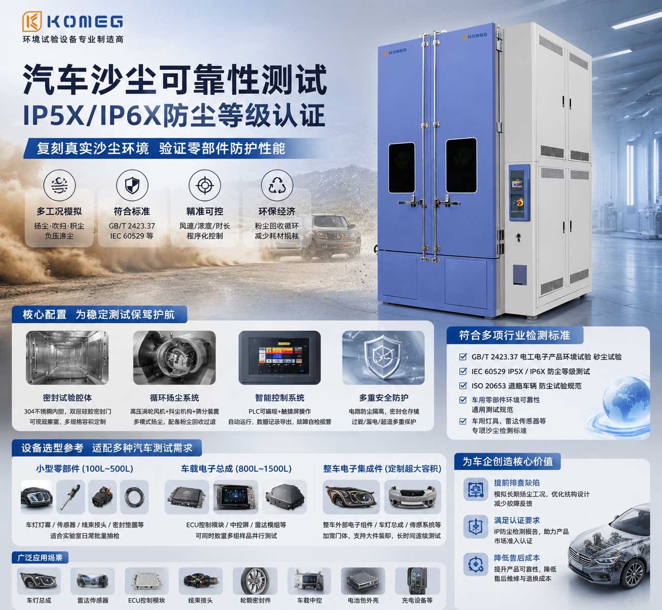 恒溫恒濕試驗箱