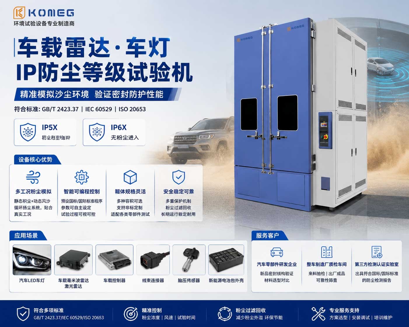 恒溫恒濕試驗(yàn)箱