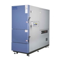 一大批冷熱沖擊箱出貨！